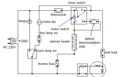 rangkaian sensor suhu kulkas