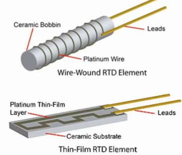sensor suhu RTD