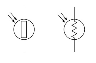simbol LDR light dependent resistor