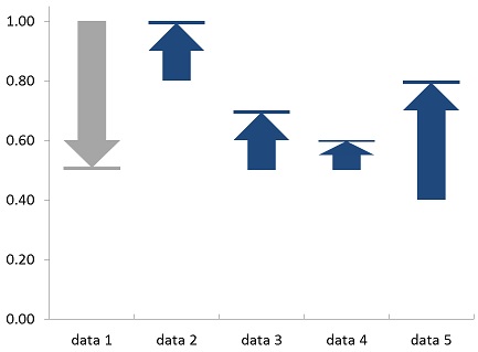 gambar diagram panah gambar diagram panah