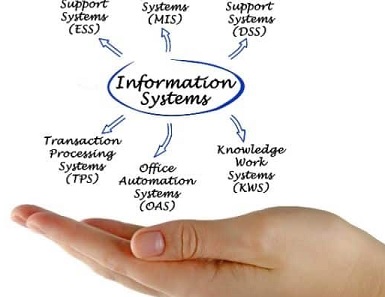 sistem informasi adalah