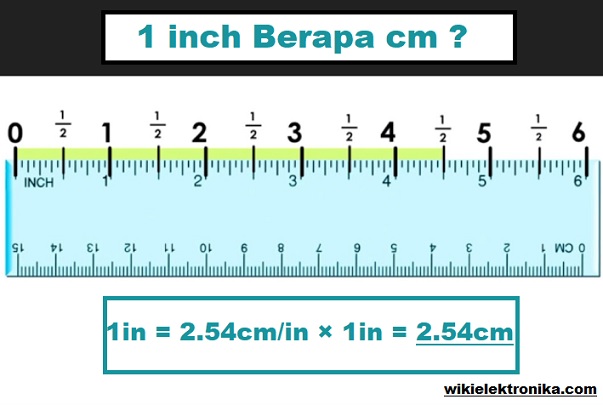 Konversi Satuan Inch ke Cm dan Cm ke Inchi