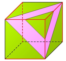 contoh soal jaring kubus 2