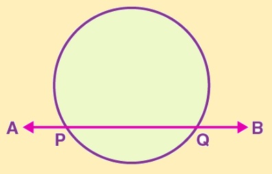 contoh garis singgung lingkaran