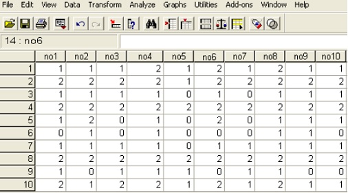 uji reliabilitas SPSS