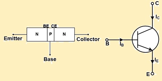 simbol transistor npn
