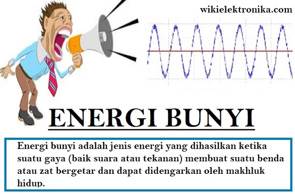 energi bunyi adalah