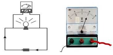 penggunaan voltmeter