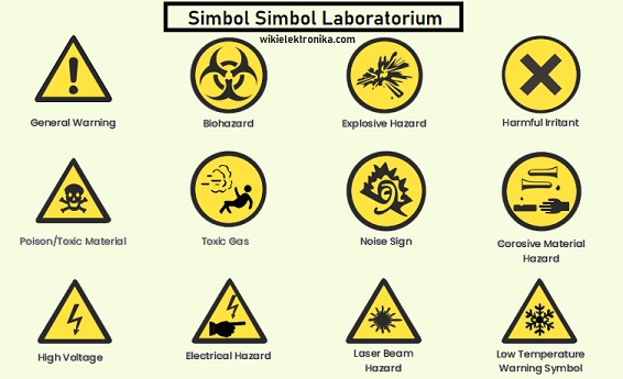 simbol simbol laboratorium