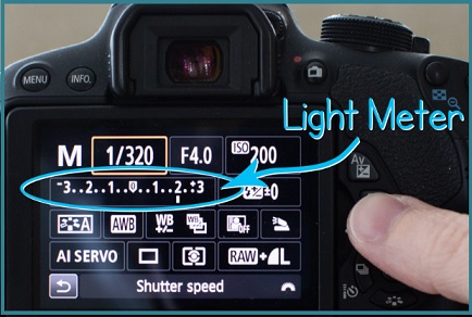 gambar light meter