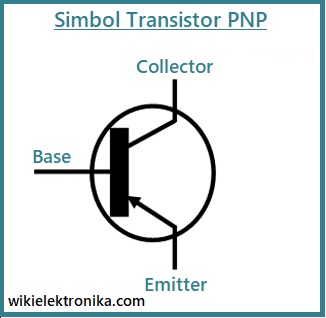 simbol transistor PNP