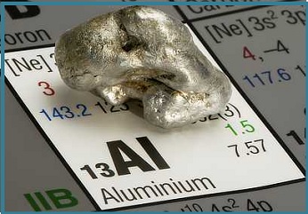 aluminium aluminium