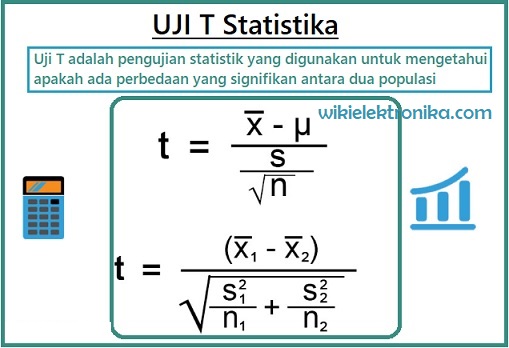uji-T
