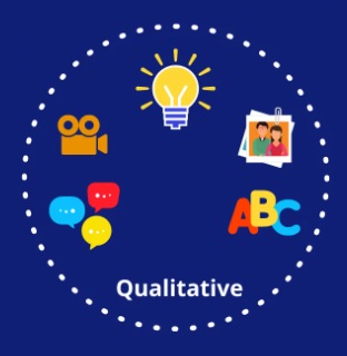 contoh pengumpulan data kualitatif contoh pengumpulan data kualitatif