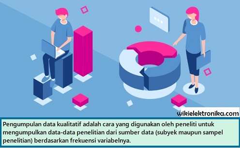 pengumpulan data kualitatif