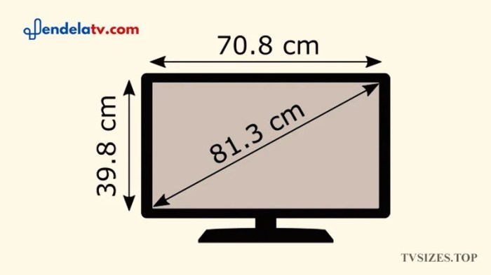 32 inch berapa cm