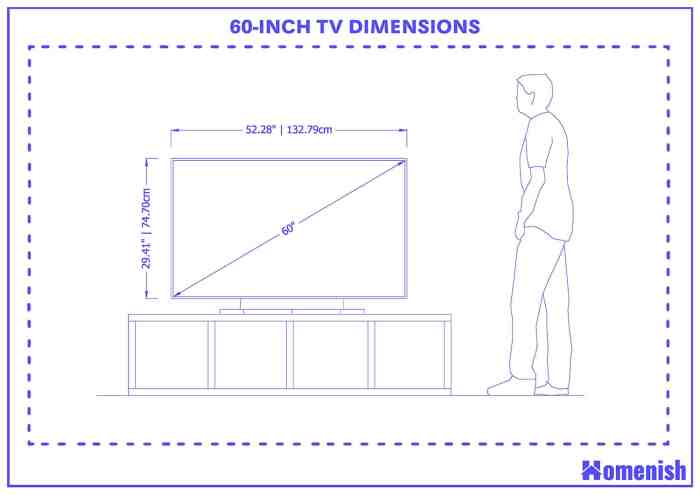 60 inch berapa cm