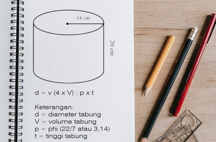 Lingkaran keliling luas menghitung menggunakan ukuran jari radius Lingkaran keliling luas menghitung menggunakan ukuran jari radius