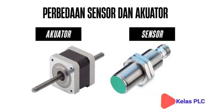 Aktuator actionneur pneumatique pneumatik attuatore pneumatico stellantrieb industri adalah proses pneumatischer automatizzare automatiser processus prozesse industriel industriali vanne valves exportworldwide Aktuator adalah