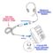 Daftar Urutan Kabel Headset