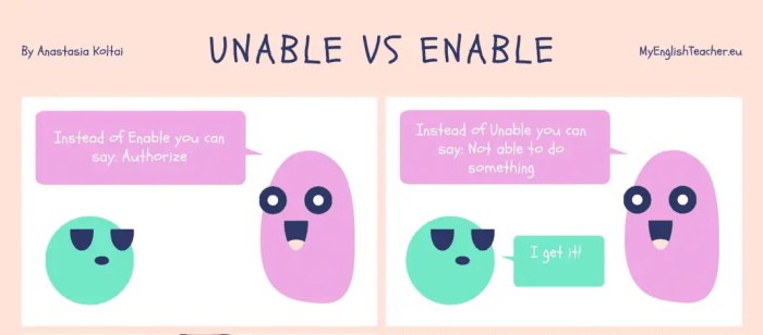 Perbedaan Enable dan Disable