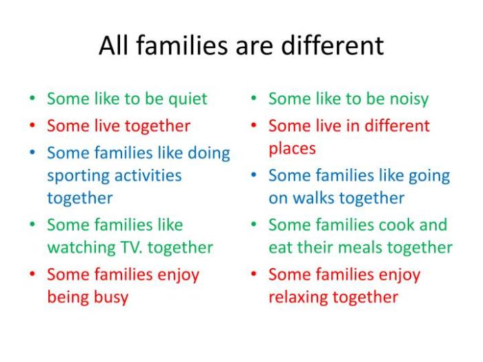 Family traditional between modern differences slideshare Perbedaan Family dan Families