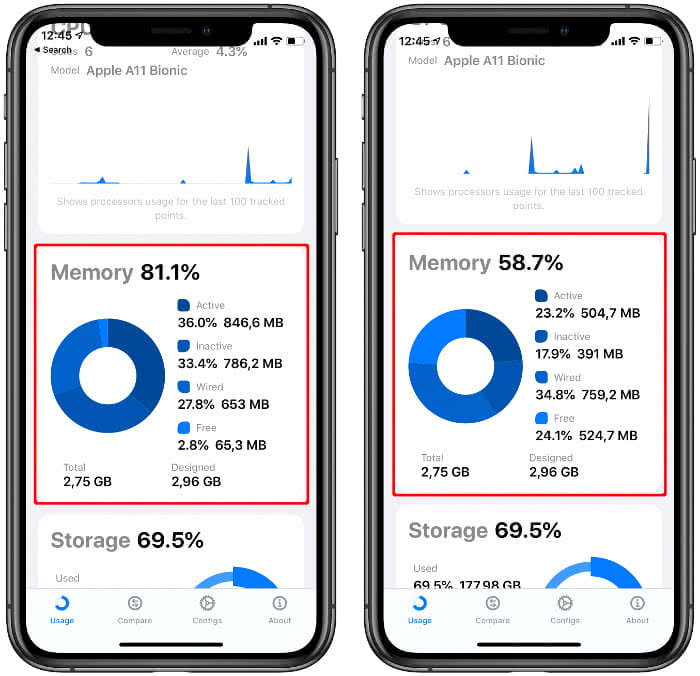 Cara Cek RAM di iphone dengan Cepat