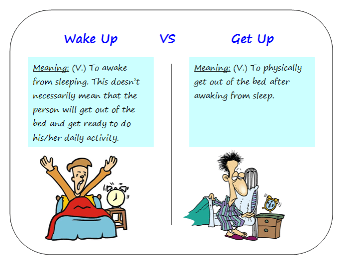 Perbedaan Get Up dan Wake Up