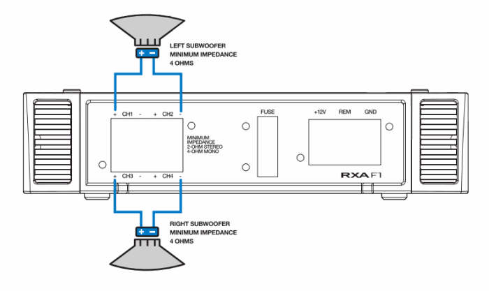 Car diagrams amps audiocontrol wiring epicenter audio dual install application three Skema power mobil 4 channel