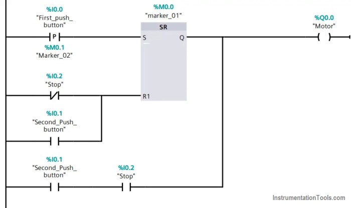 Logic ladder plc functions basics common branches Fungsi Latching Pada PLC