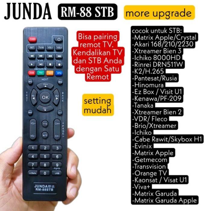 √ Atasi Remote Set Top Box yang Bermasalah Solusi Praktis dan Efektif