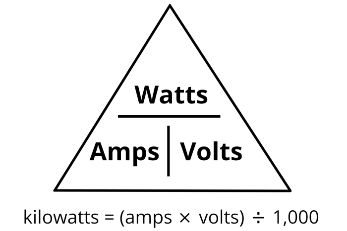 Kw ampere volt convert electrical formulas Mengenal satuan KW (Kilo Watt) dan KVA (Kilo Volt Ampere)