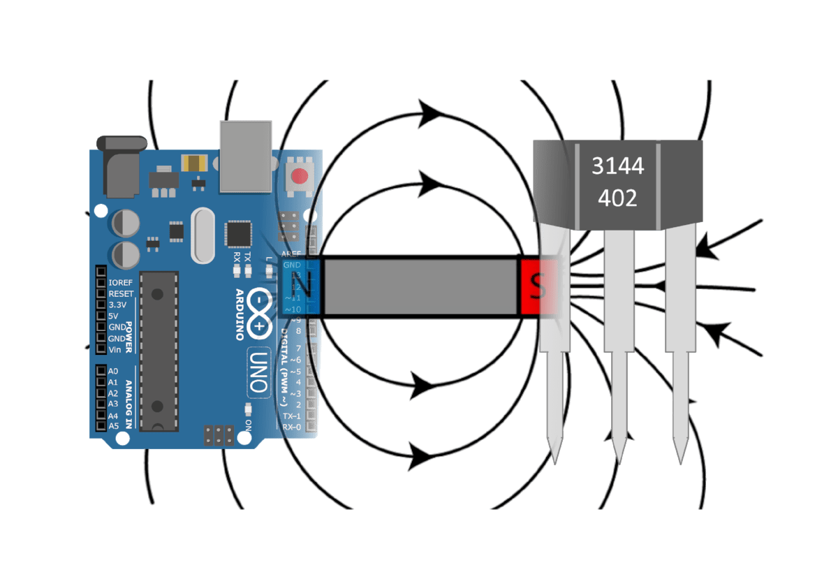 Pengertian Sensor Efek Hall