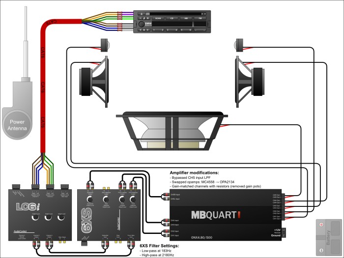 Amplifier 150w afiata Skema power mobil 4 channel