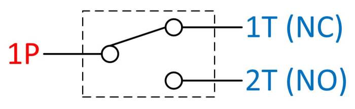 Nc principle Perbedaan Kontak NO dan NC