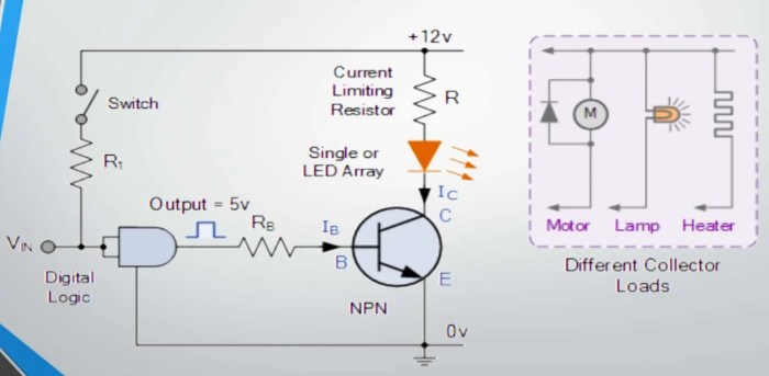 Transistor switch circuit diagram switches low voltage used Fungsi dan cara kerja Transistor Sebagai Sakelar (Switch)