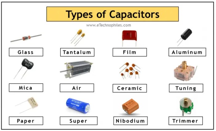 Capacitor capacitors pass frequencies circuit Daftar pertanyaan penting Tentang Kapasitor dan Jawabannya