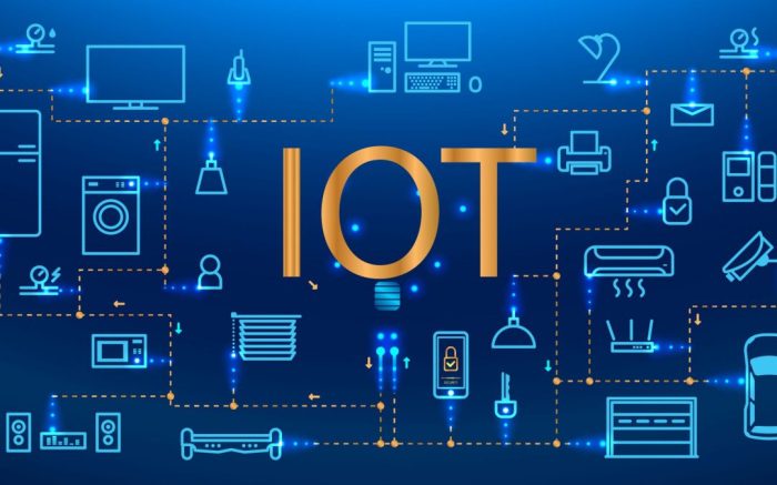 Percept azure raspberry functions webhooks Fungsi IoT