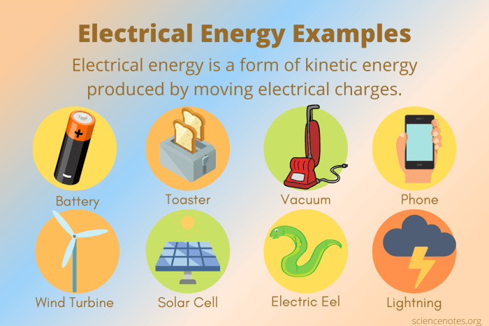 Apakah energi listrik dapat habis