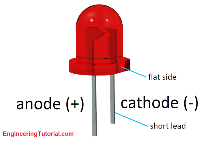 Light emitting symbol led diode resistor diodes anode cathode operation theory engineeringtutorial step engineering tutorial structure Led atau light emitting diode