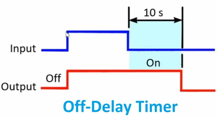 4 langkah mengganti timer off delay