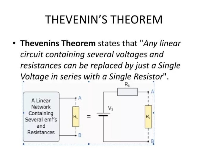 Teorema Thevenin